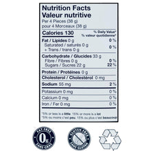 Load image into Gallery viewer, Fruitfull