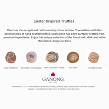 Load image into Gallery viewer, Spring Inspired Truffles